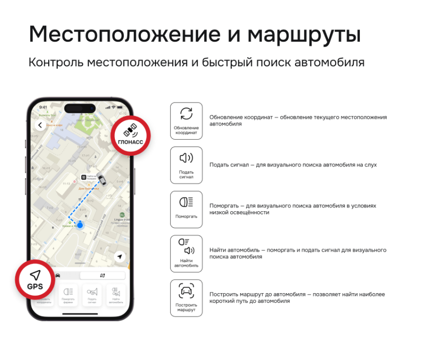 сигнализация с автозапуском cesar satellite 4000_gps.m_33