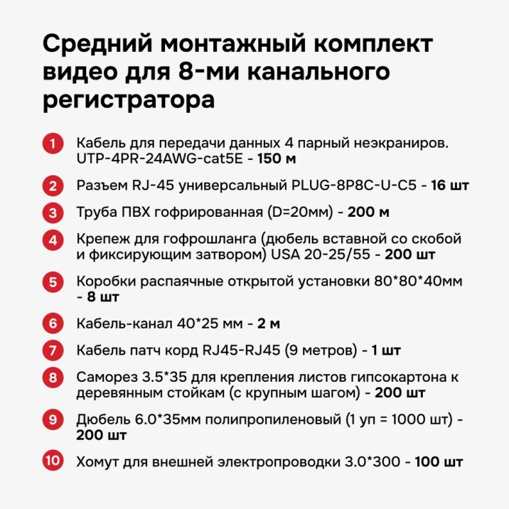 большой монтажный комплект cesar для 8х канального регистратора