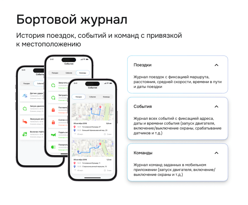 сигнализация с автозапуском cesar satellite 4000_gps.m_33